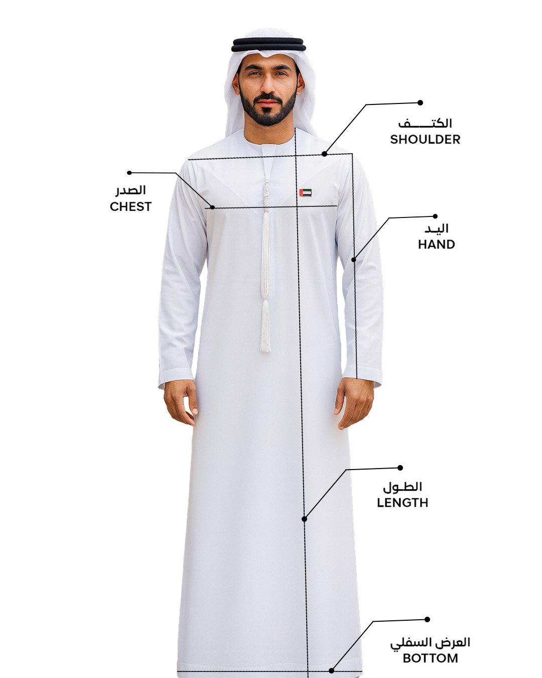 Abrawkhait.com